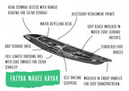'Mahee' Recycled Marine Plastic Kayak | Double Seater