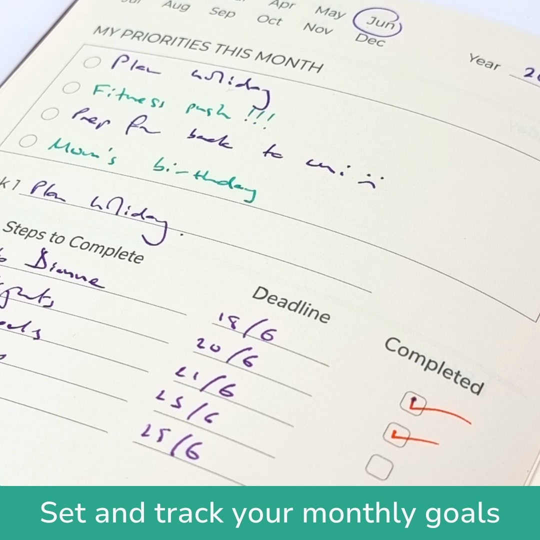 - Undated Yearly Productivity Planner - Purple