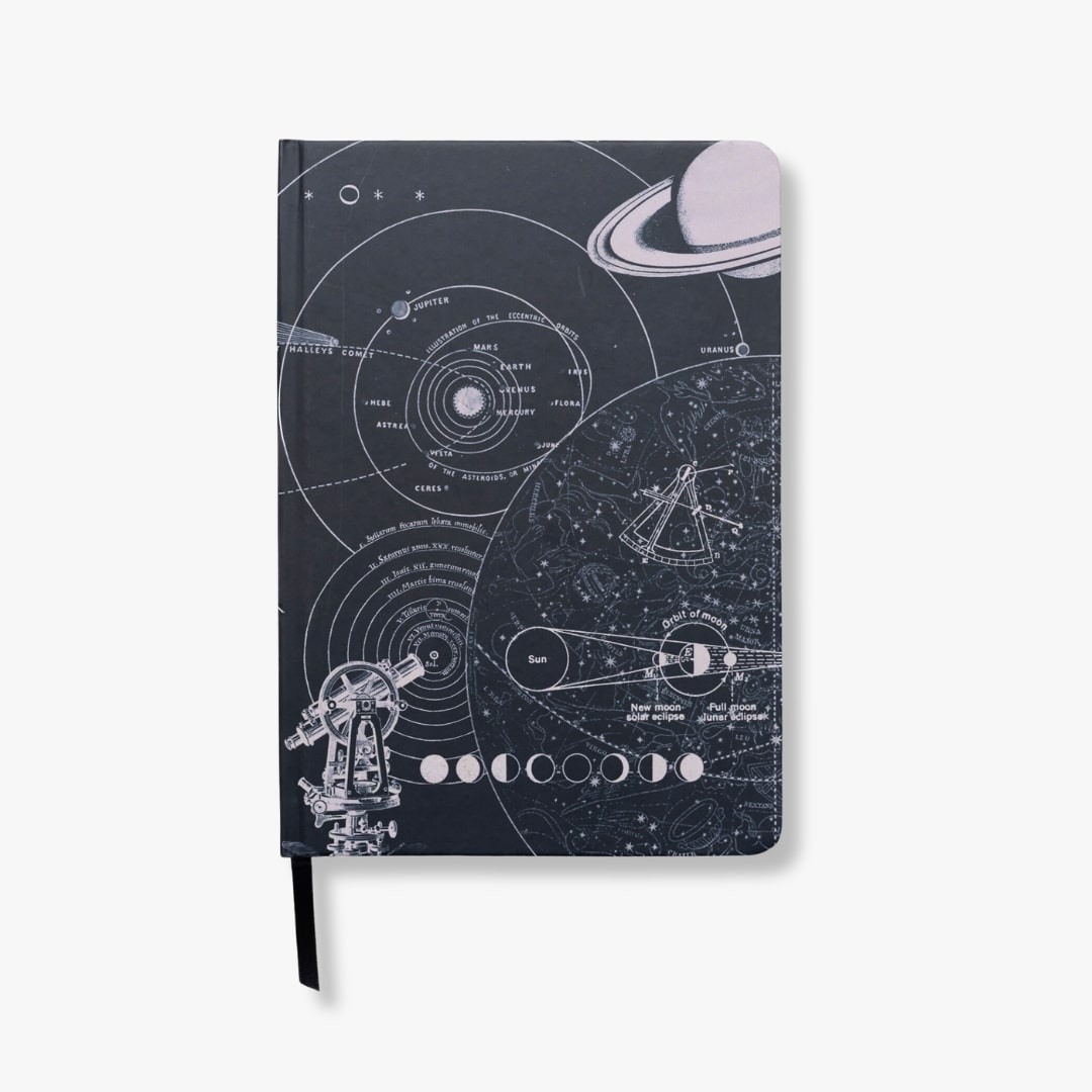 - Astronomy A5 Hardcover