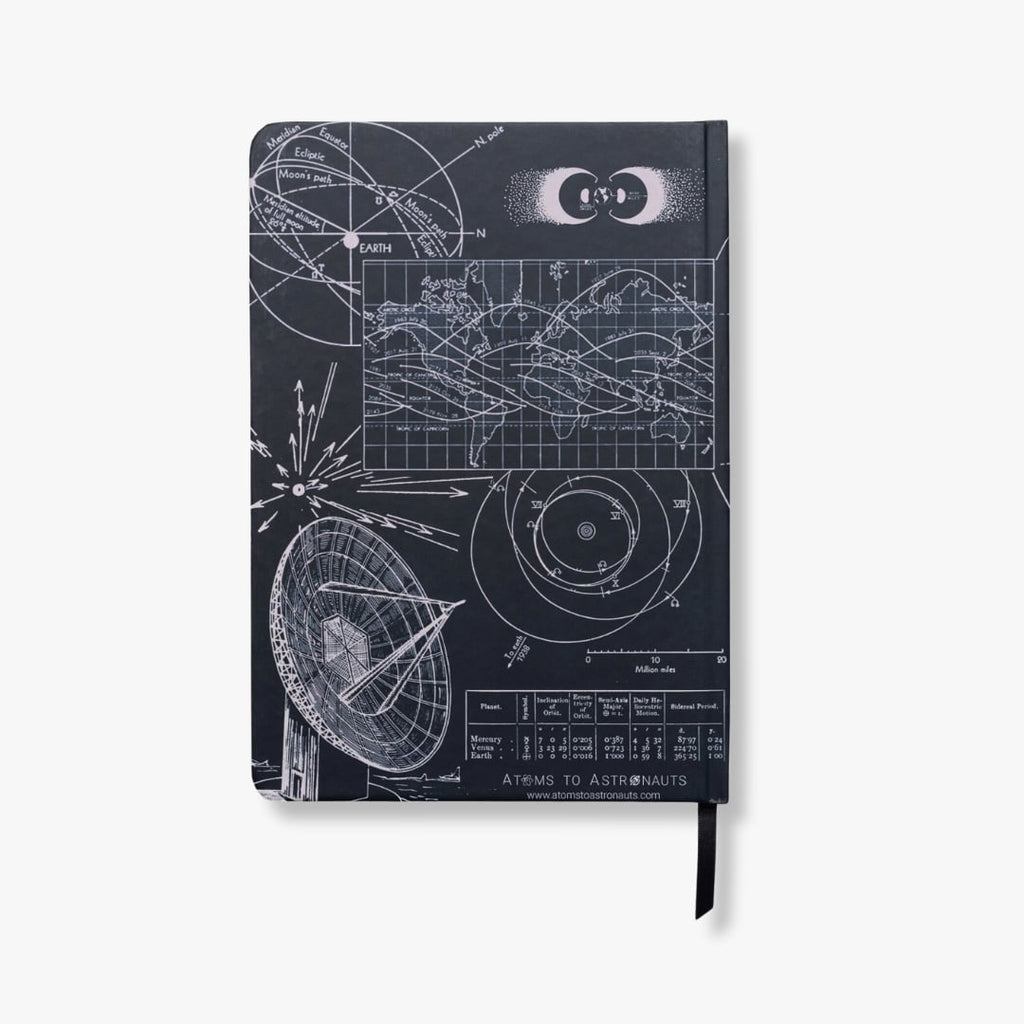 - Astronomy A5 Hardcover