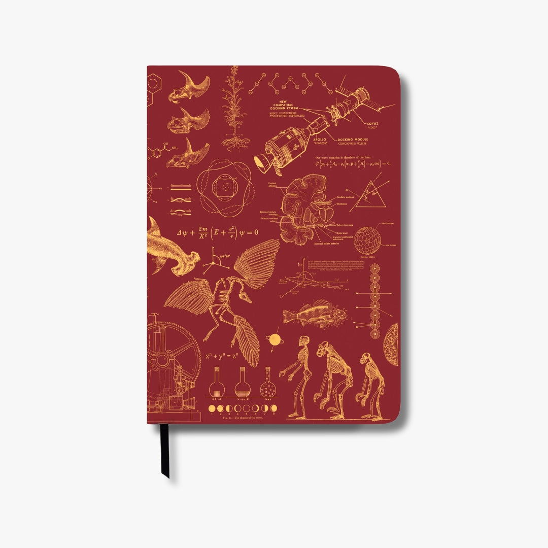- Undated Yearly Productivity Planner - Red