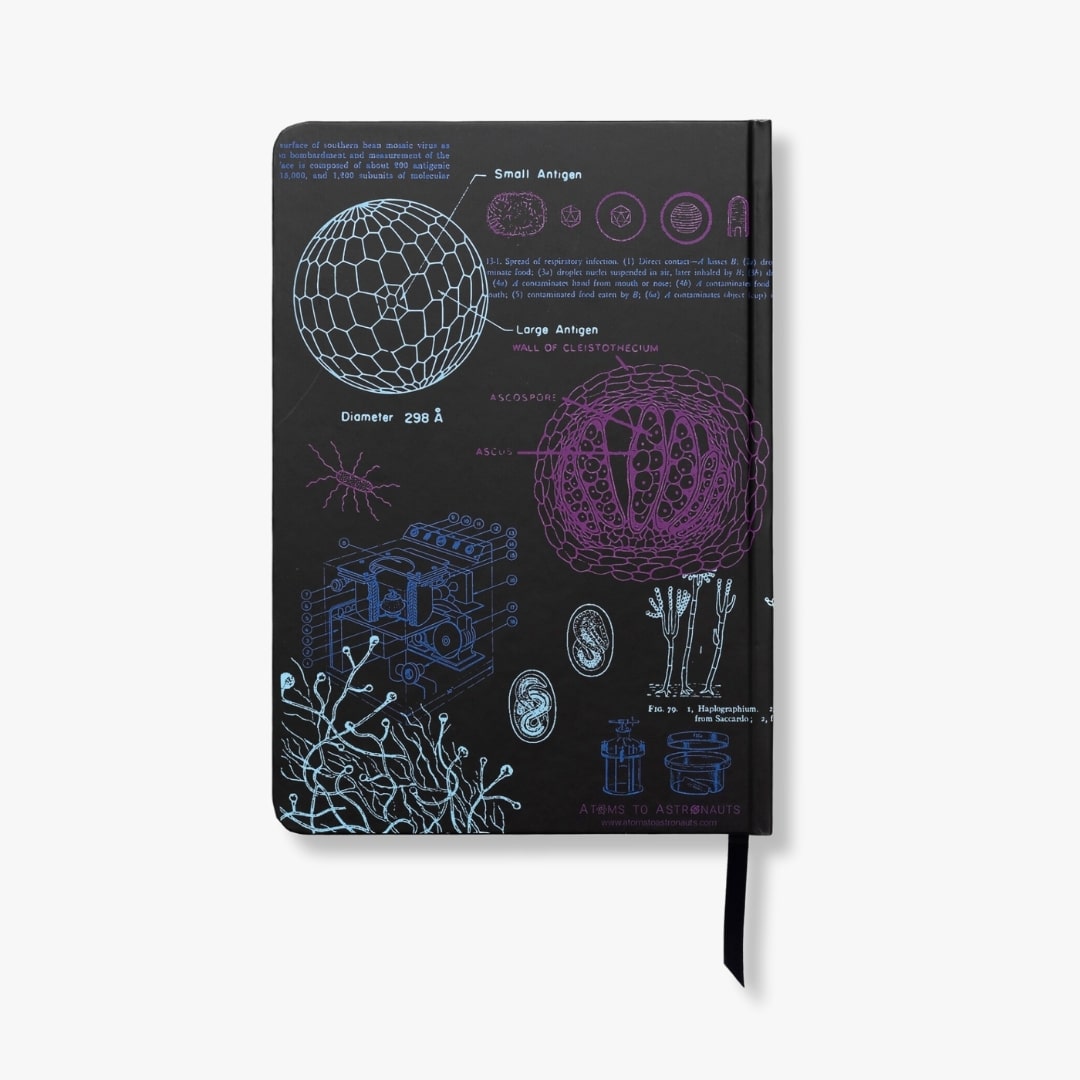 - Microbiology A5 Hardcover