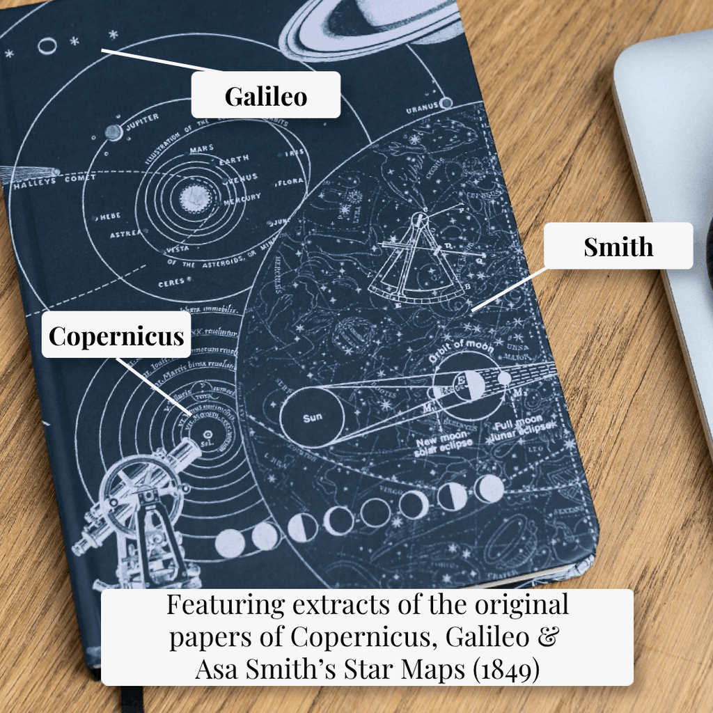 - Astronomy A5 Hardcover