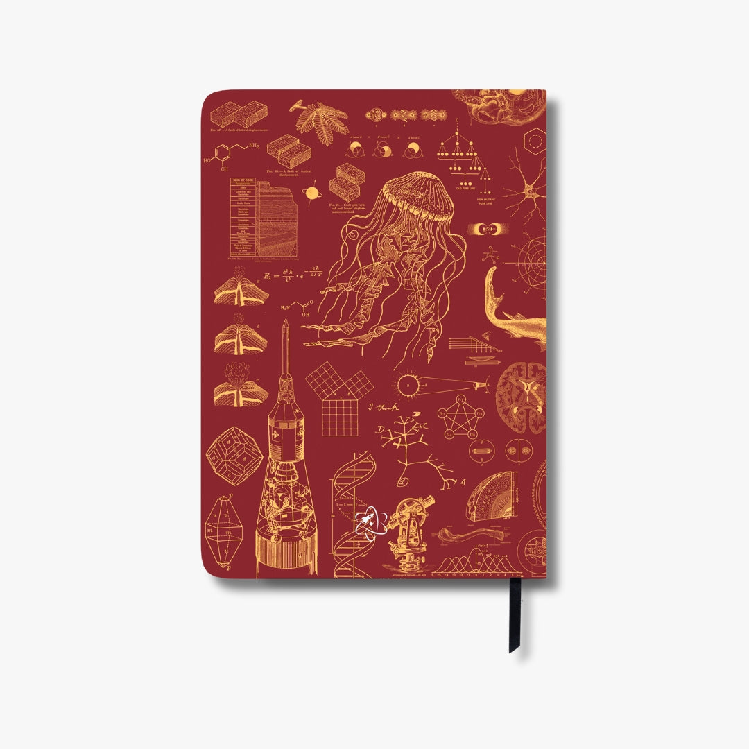 - Undated Yearly Productivity Planner - Red