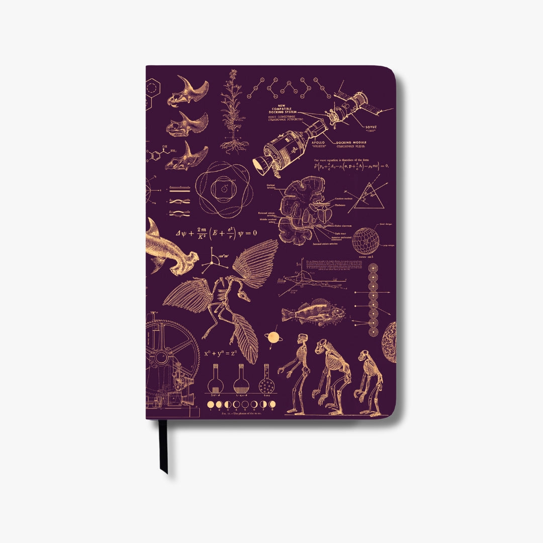 - Undated Yearly Productivity Planner - Purple