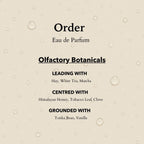 Order Eau de Parfum | Travel 10ml