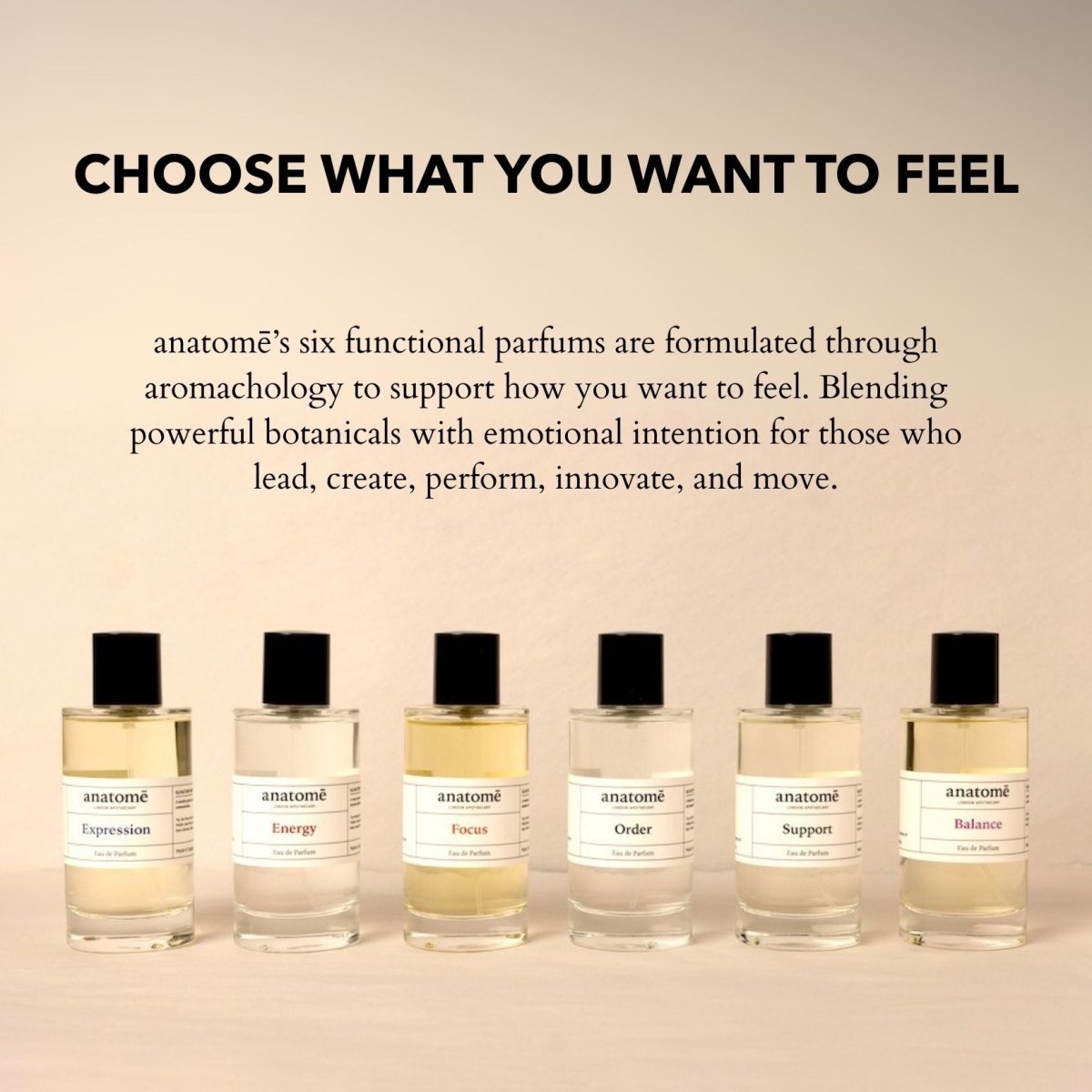Order Eau de Parfum | Travel 10ml
