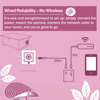 4MP 25fps Wired Network Hedgehog Box HD Camera Pack (2nd Gen)