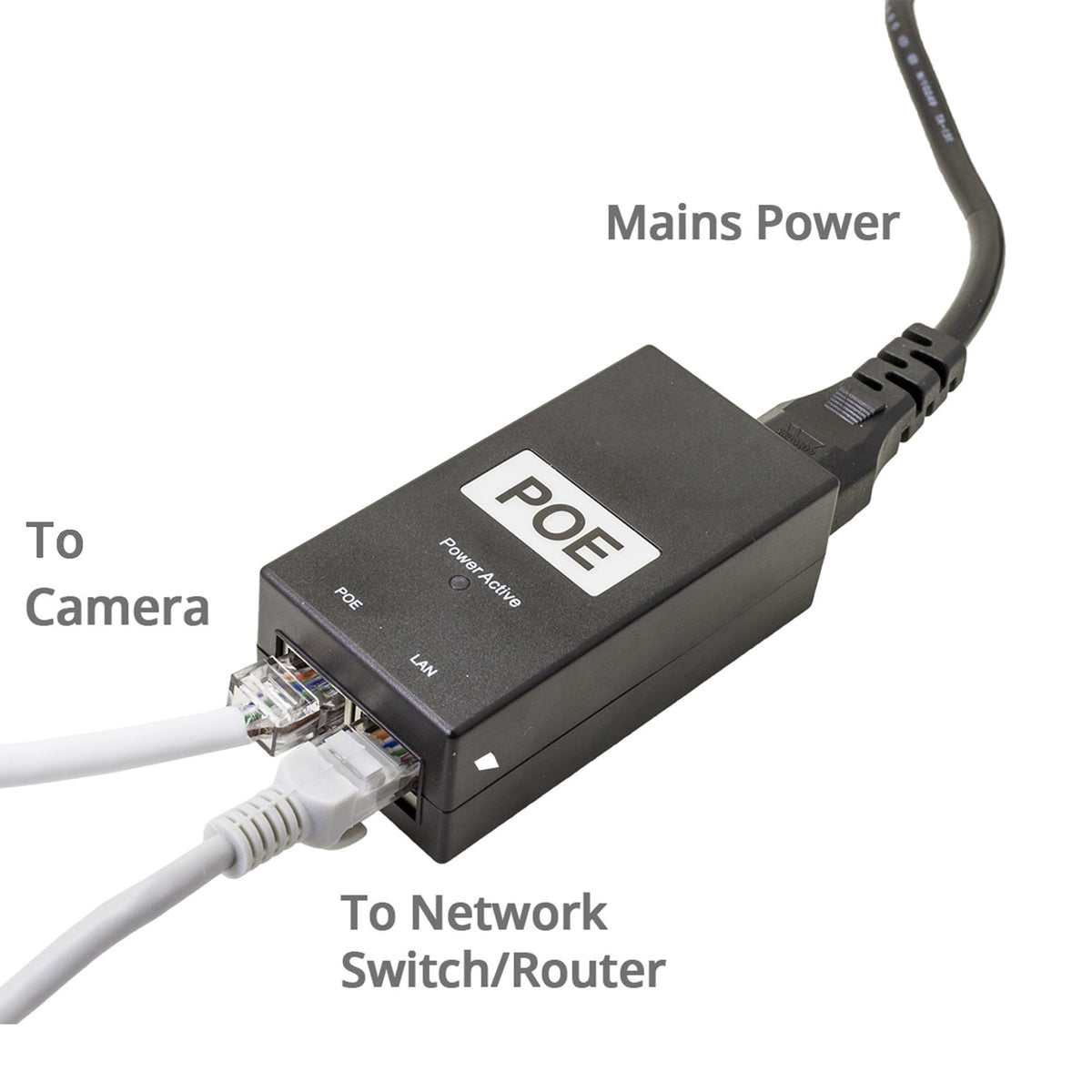 4MP 25fps Wired Network Hedgehog Box HD Camera Pack (2nd Gen)